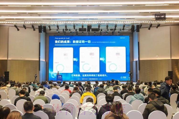 第三届体育人工智能大会开幕 第三届体育人工智能大会开幕