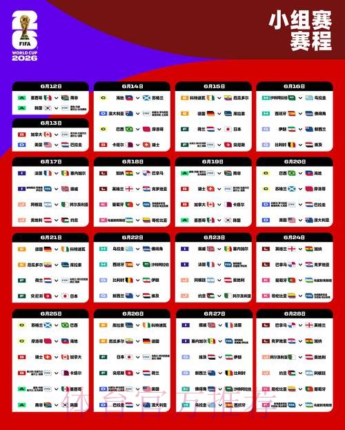 2026世界杯外围最新最佳 2026世界杯外围最新最佳